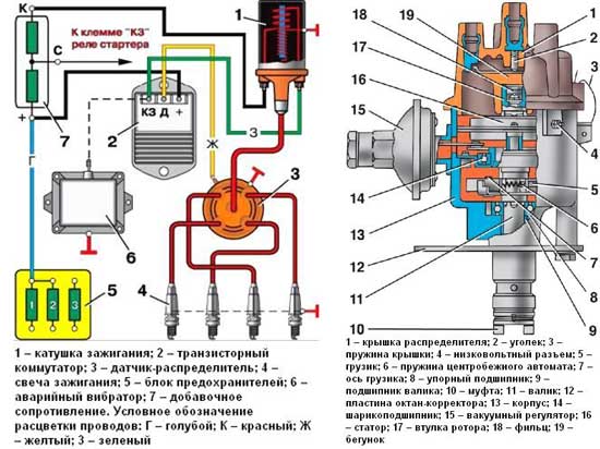 Схема зажигания уаз-469, инструкция по подключению и регулировке зажигания